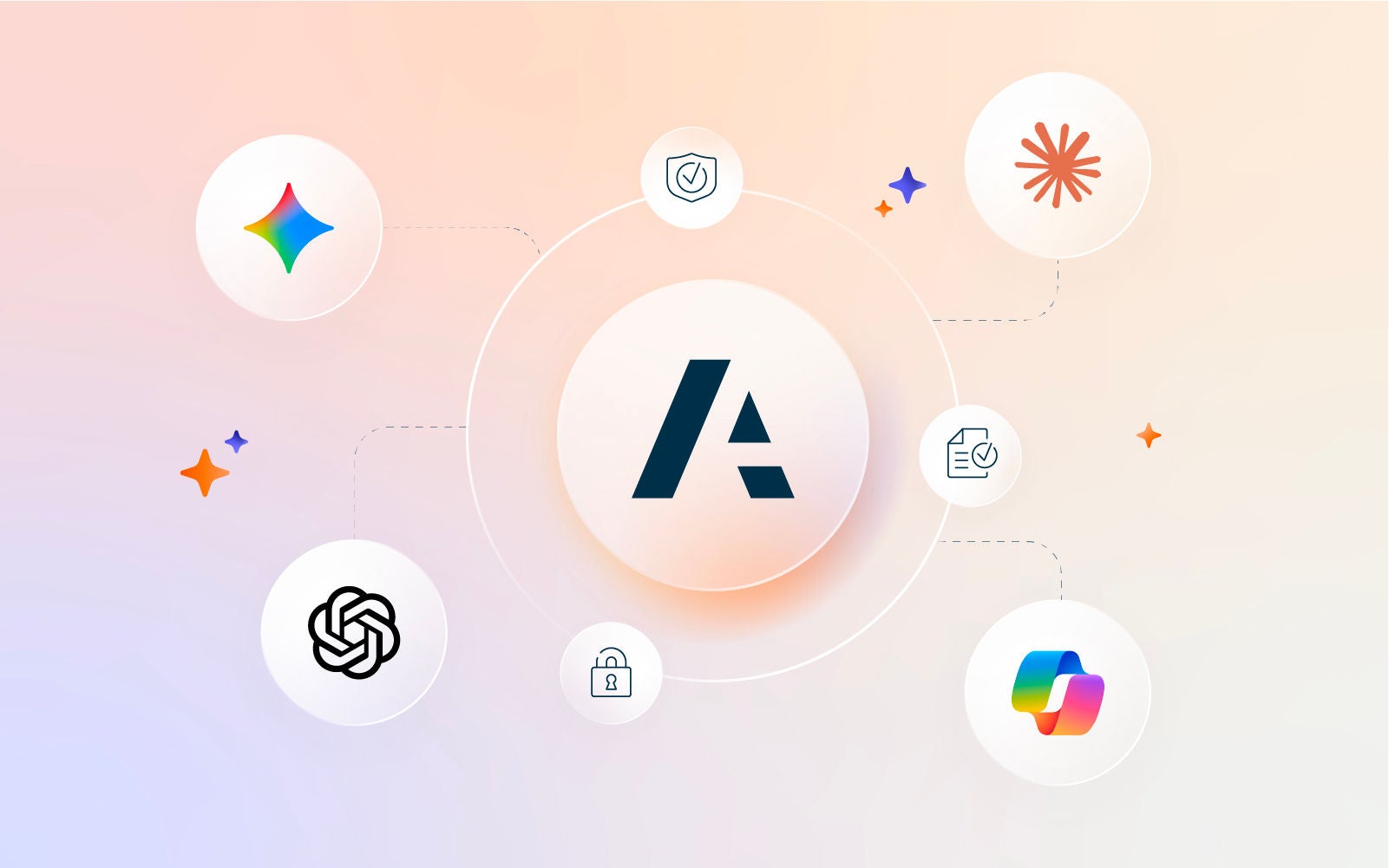 Anaplan at the center of multiple AI platforms, connected with authentication, audit, and security controls.