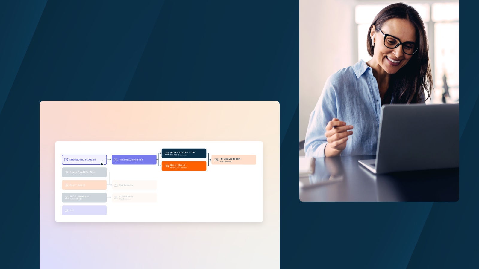Image of woman smiling working on a computer and a close up of an Anaplan Dashboard