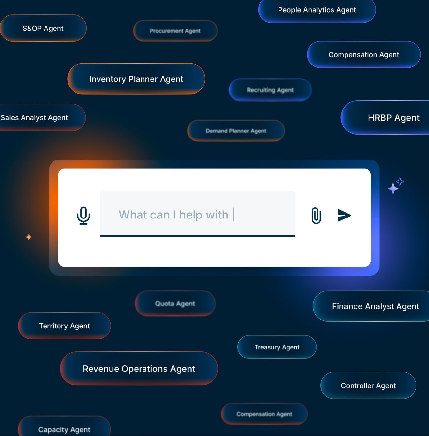 An AI assistant interface surrounded by business planning and analytics agent labels, including inventory planning, finance, sales, procurement, workforce, and revenue operations functions.