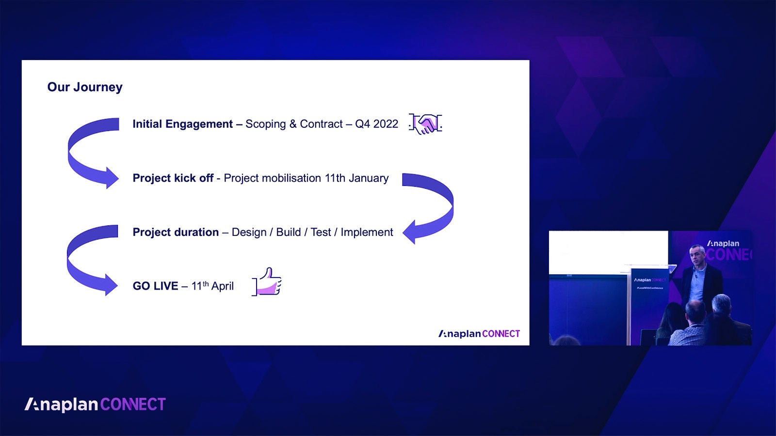 SWB NatWest on-demand tile
