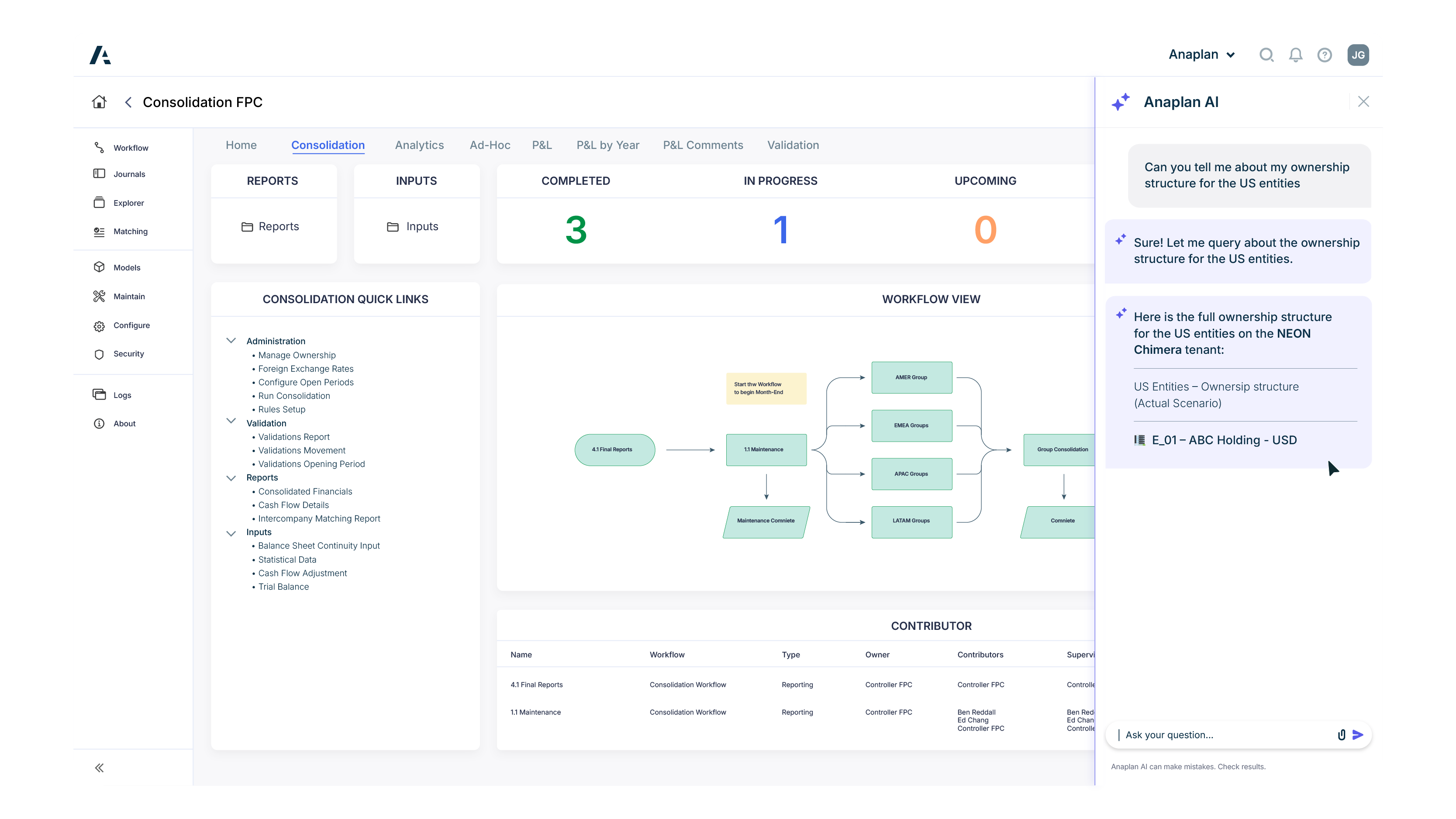 Anaplan Consolidation FPC dashboard showing consolidation workflow status and Anaplan AI responding to a question about US entity ownership structure.