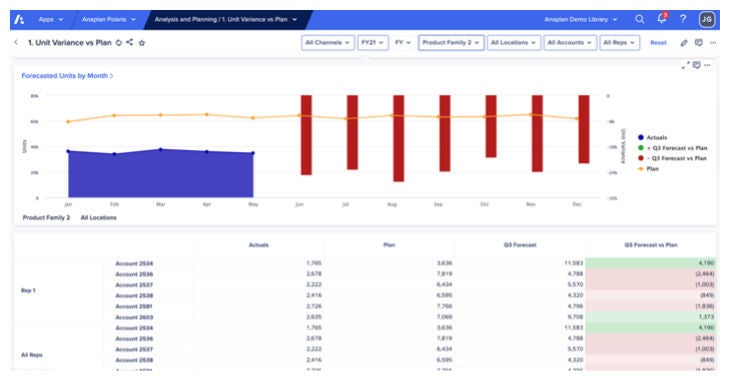 Screenshot of product