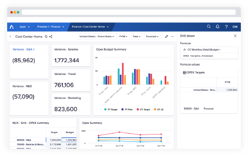 Anaplan In memory cashflow dashboard