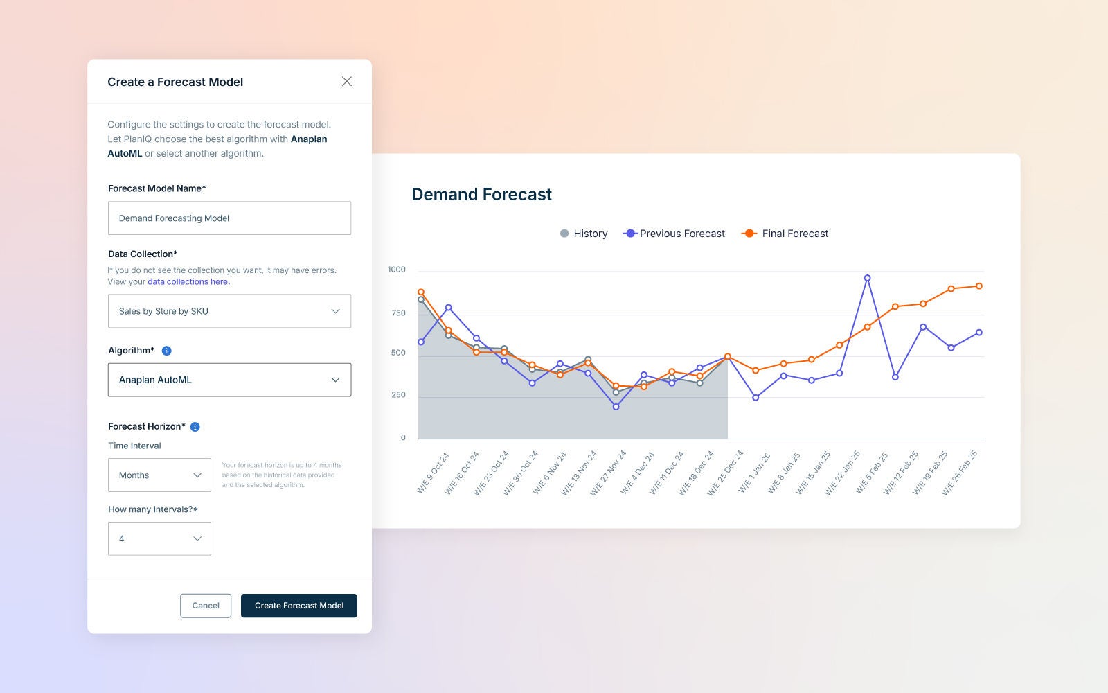 Image of a forecast model creation interface paired with a demand forecast chart. Displayed over a soft pastel gradient background.