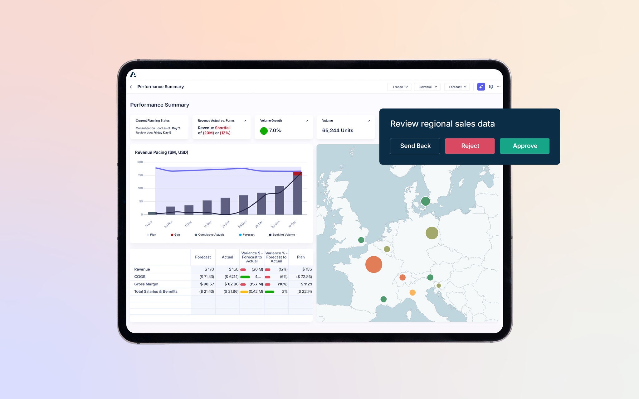 Anaplan performance summary dashboard on a tablet showing regional sales data, a Europe map, and Send Back, Reject, and Approve controls.
