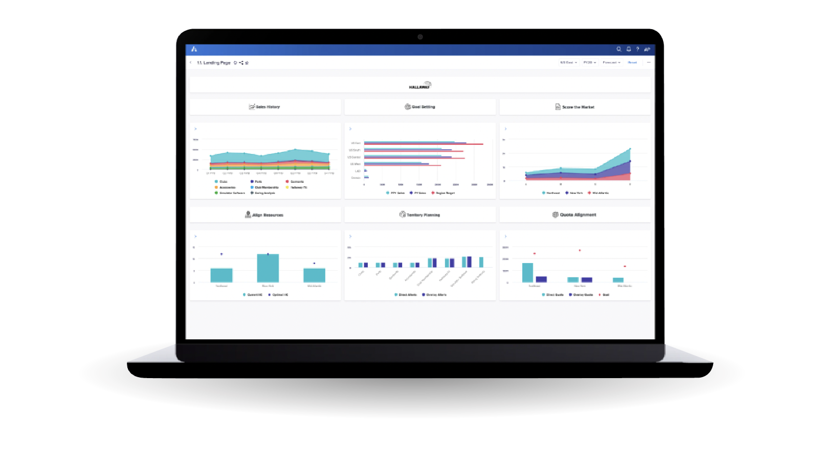 Aperçu des produits Anaplan