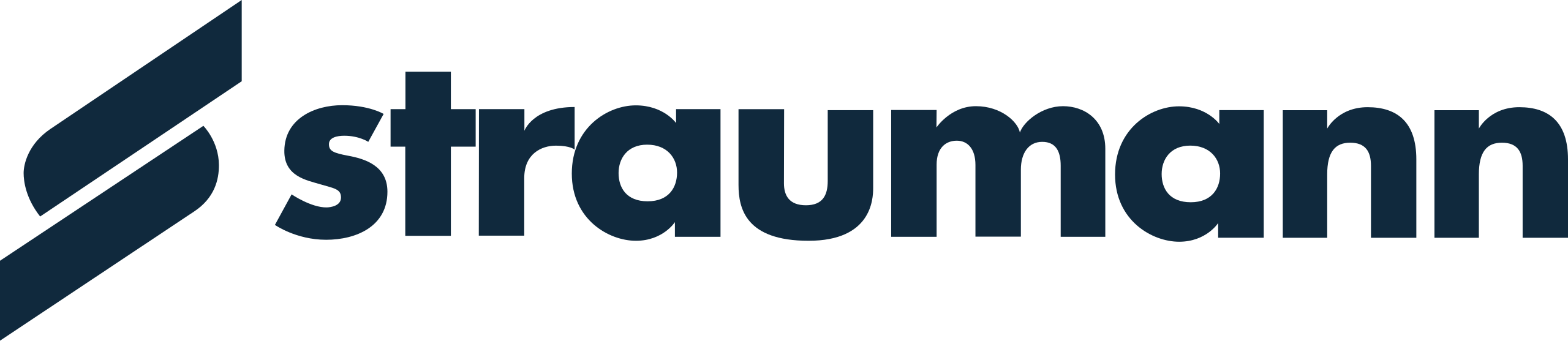 Straumann Logo
