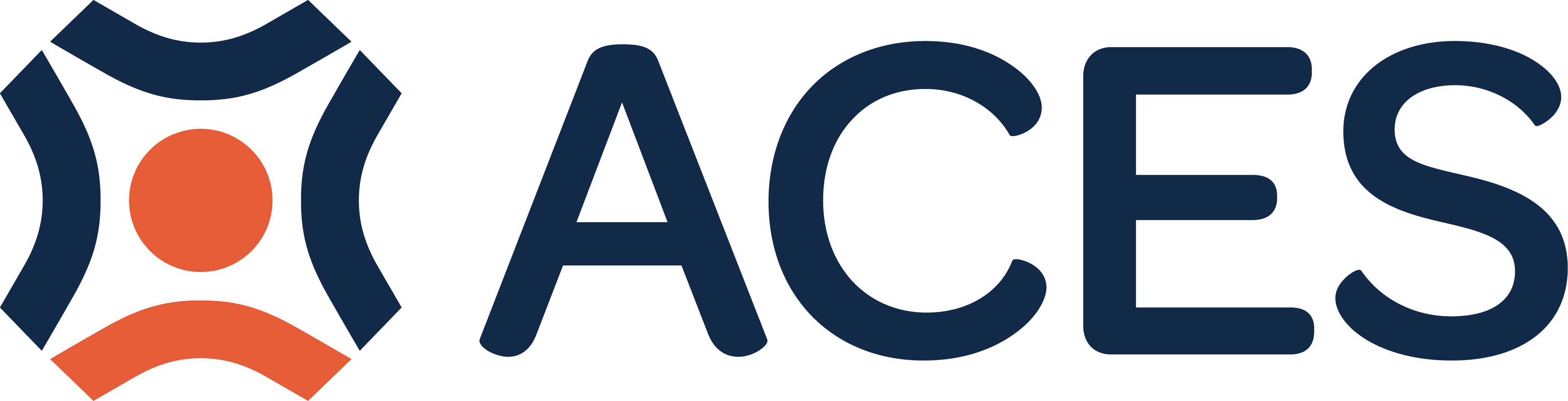 ACES Logo