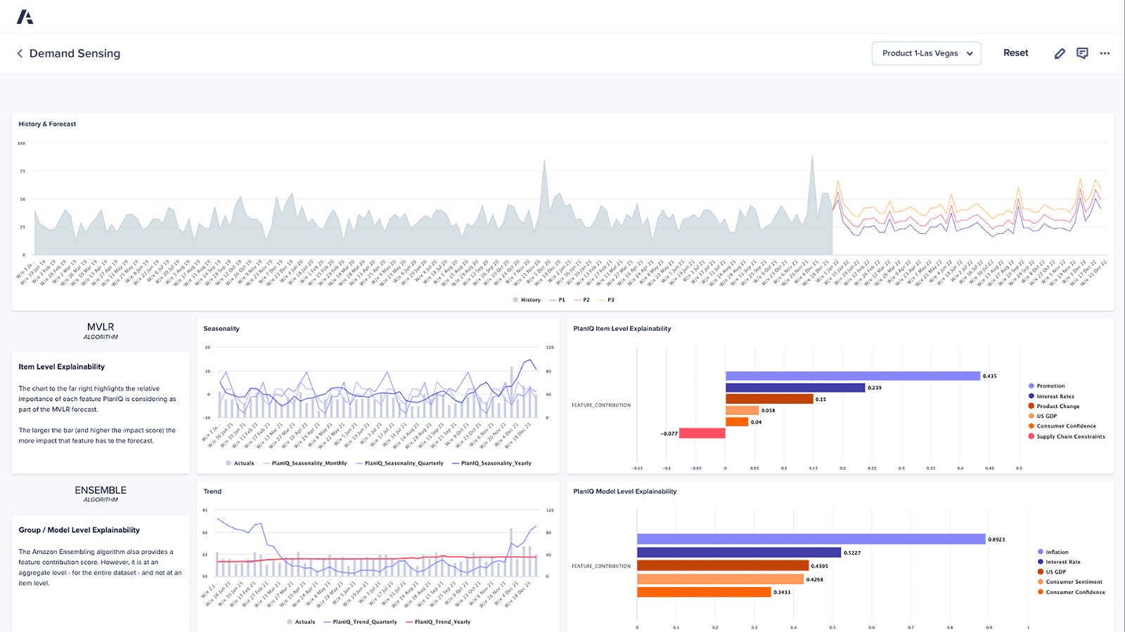 Anaplan dashboard on Demand Sensing. PlanIQ forecasting using MVLR and Ensemble algorithms, with an image of historical demand, forecast scenarios, feature explainability charts, and seasonality and trend analysis for a selected product and location.