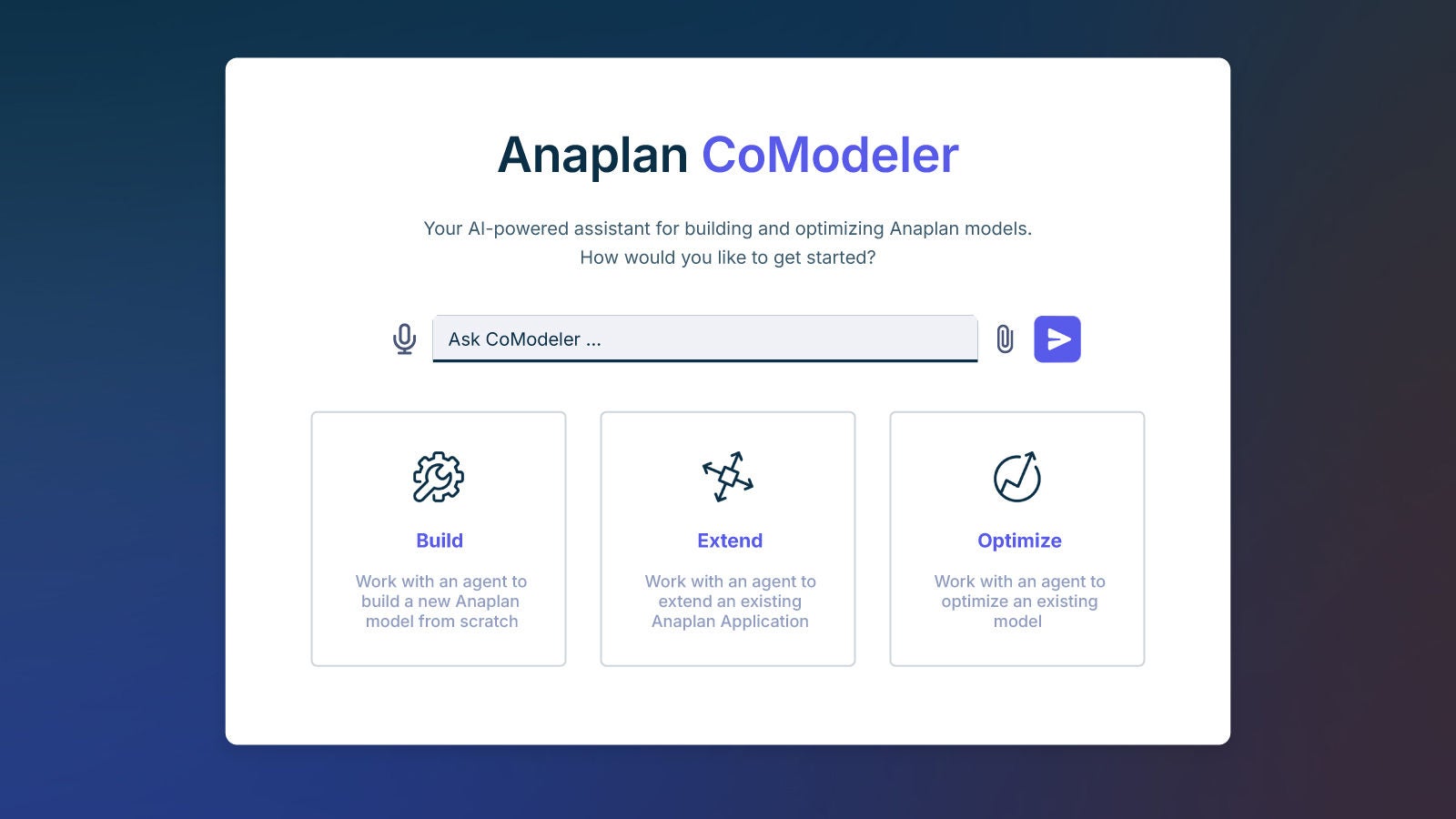 Intelligent Role Based Agent CoModeler