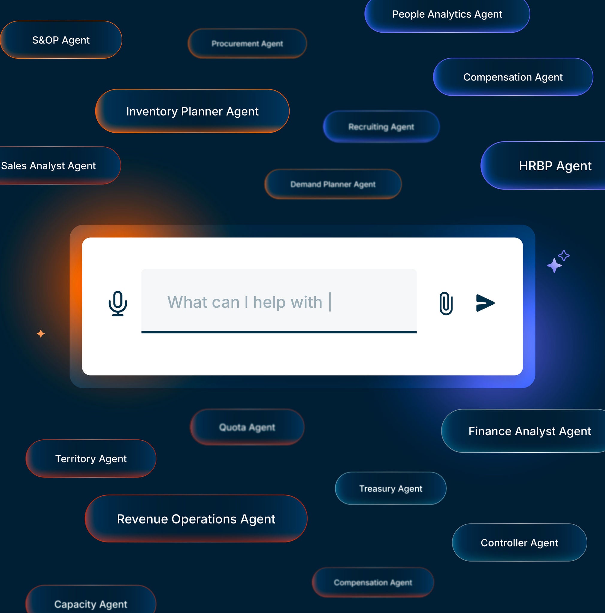 An AI assistant interface surrounded by business planning and analytics agent labels, including inventory planning, finance, sales, procurement, workforce, and revenue operations functions.