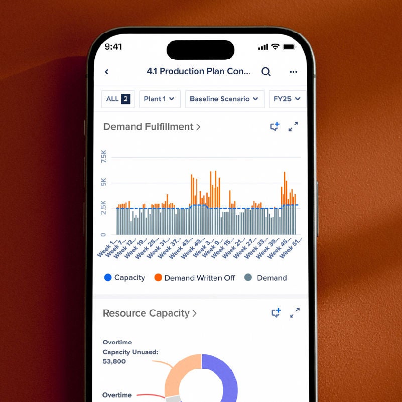 Smartphone displaying an Anaplan dashboard with charts and production planning metrics against an orange gradient background.