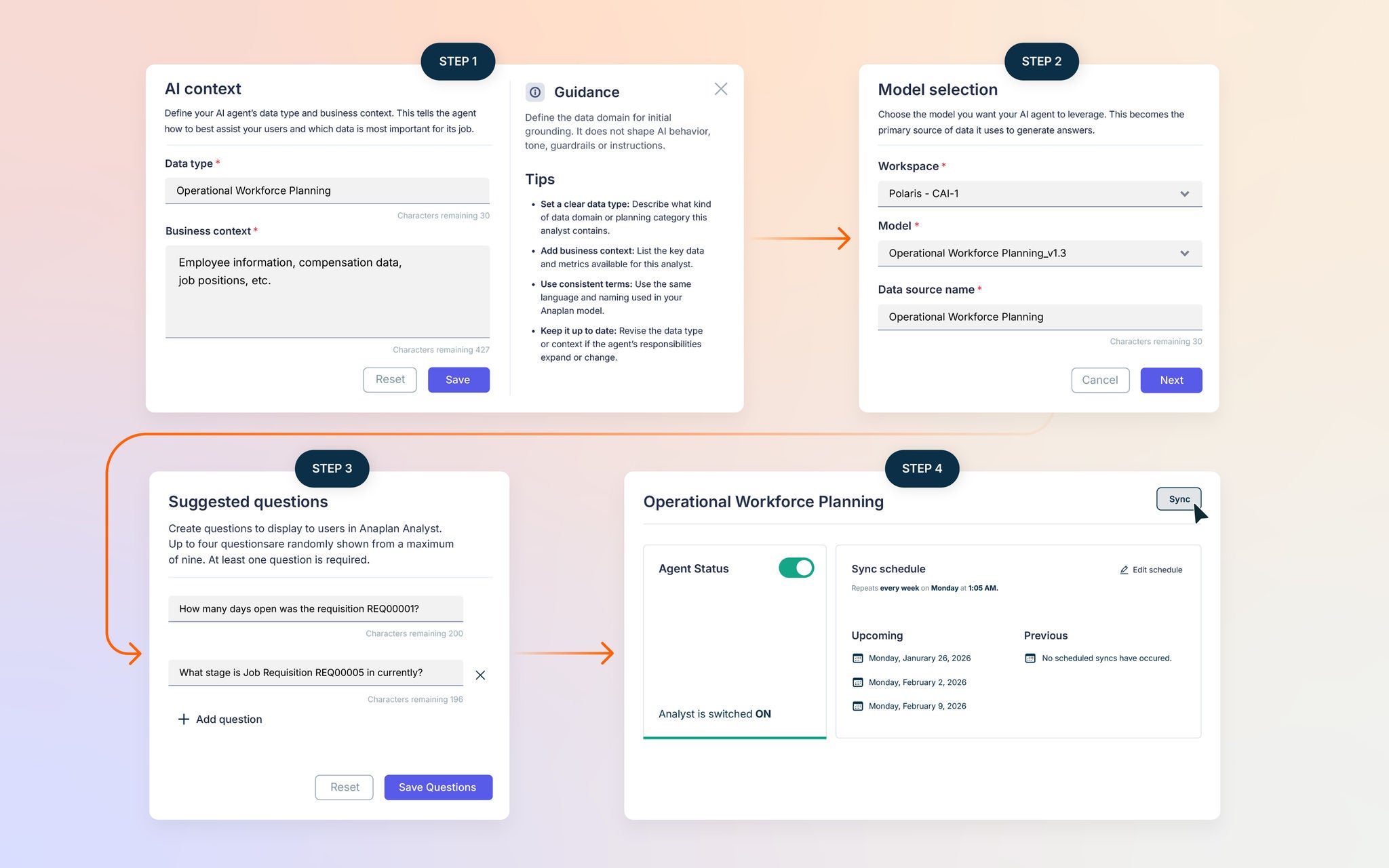 Anaplan interface showing a step-by-step setup for a custom analyst, including AI context definition, model selection, suggested questions, and sync configuration for Operational Workforce Planning.