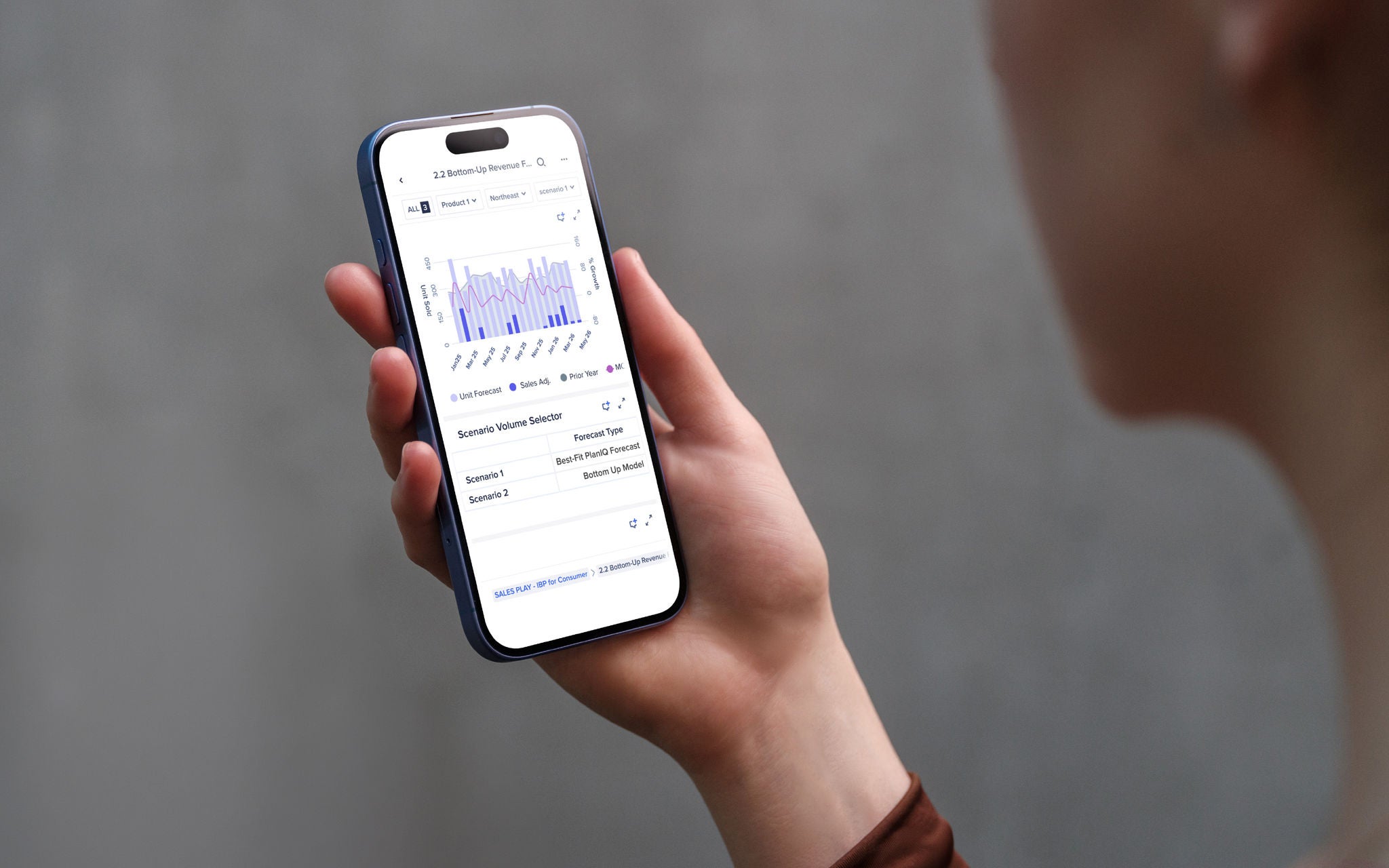 A person holding a smartphone displays the Anaplan interface showing a bottom-up revenue forecasting chart and scenario volume selector with sales and unit forecast data.