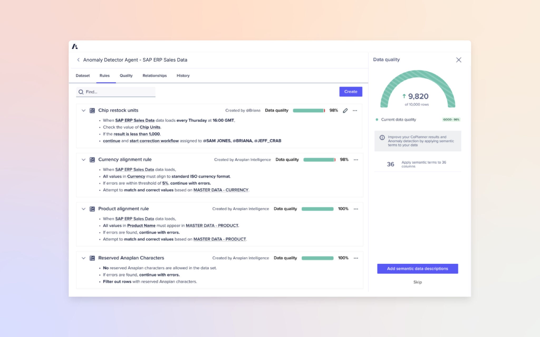 Image showing a dashboard of anomaly detection rules for SAP ERP sales data, with progress bars for data quality percentages and a side panel highlighting current versus potential data quality.