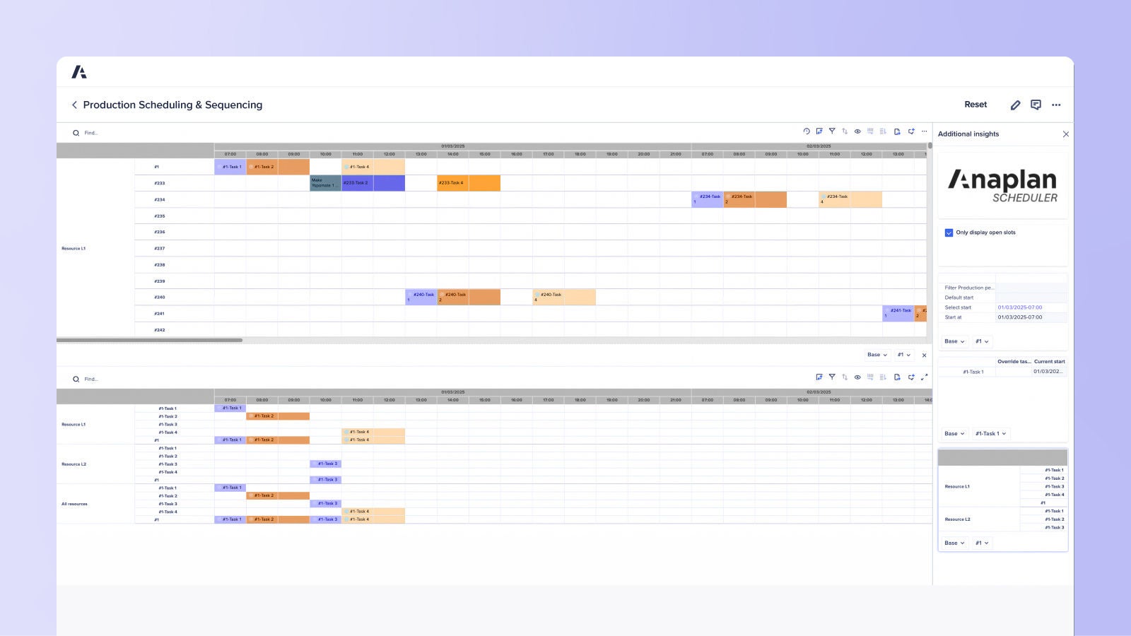 Production Scheduling & Sequencing dashboard Features a timeline grid for task scheduling across resources and shifts, highlighting production task allocation and availability.