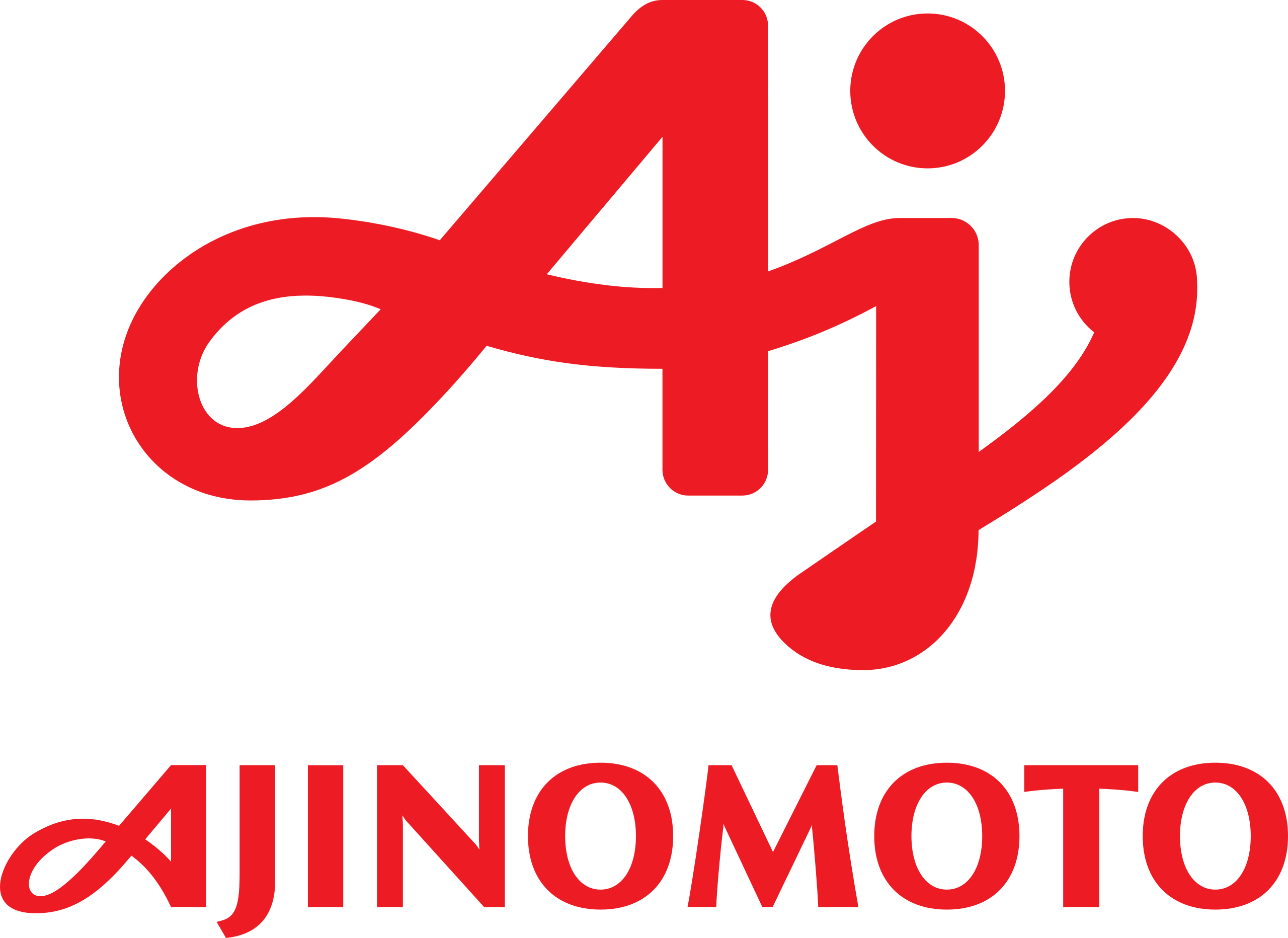Ajinomoto Logo