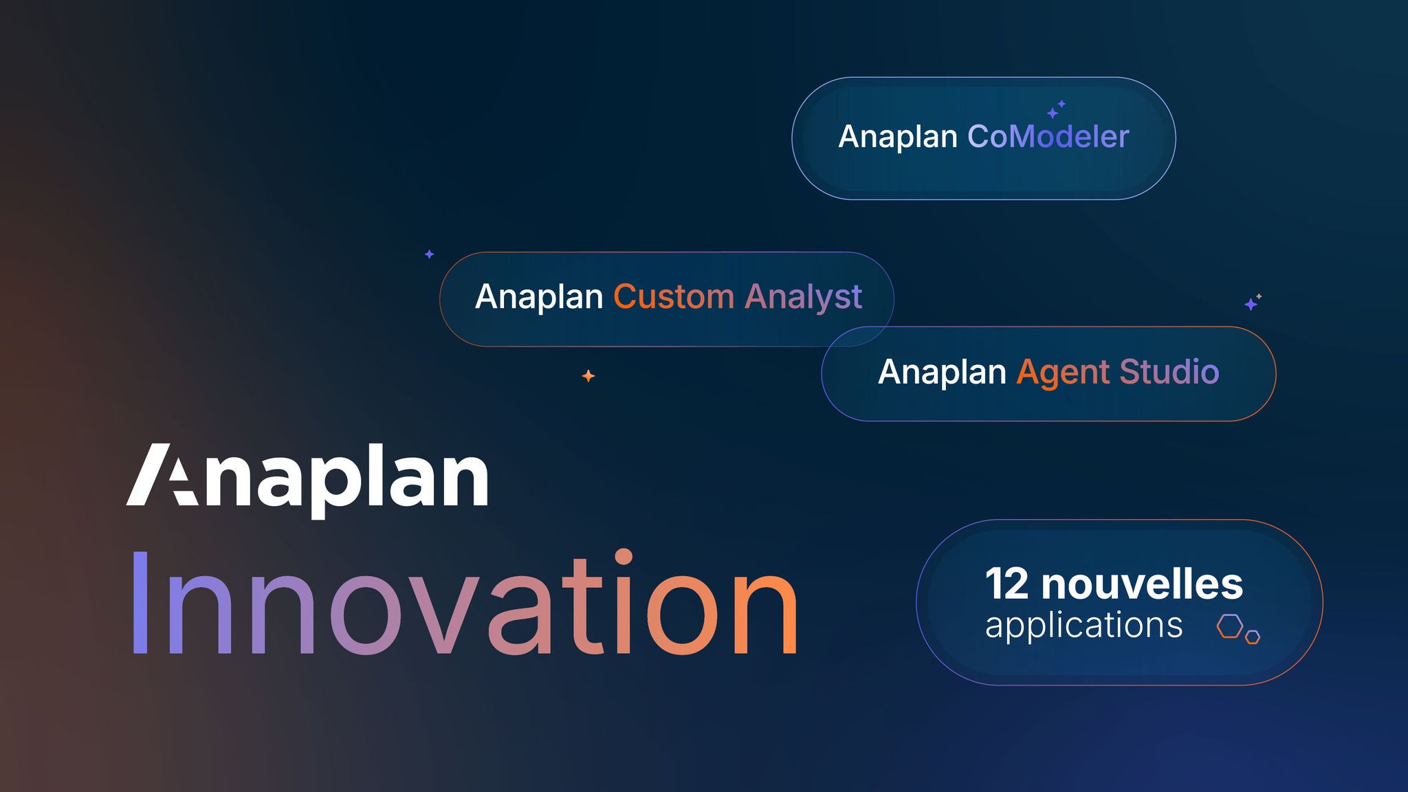 Dark blue gradient background with Anaplan branding and the word “Innovation,” alongside labels for Anaplan CoModeler, Custom Analyst, and Agent Studio, and the text “12 nouvelles applications.”