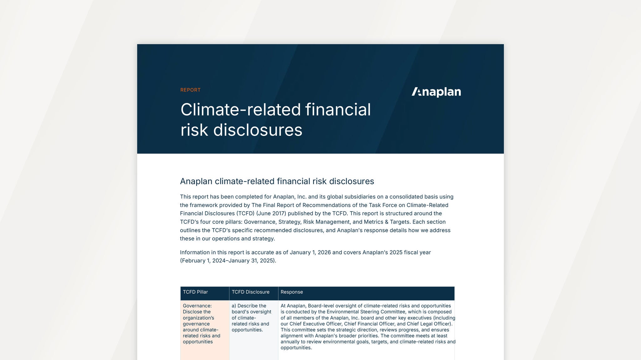Anaplan report on climate-related financial risk disclosures. The text includes “Climate-related financial risk disclosures,” with an image of the report cover outlining Anaplan’s TCFD-aligned governance, strategy, risk management, and metrics framework.