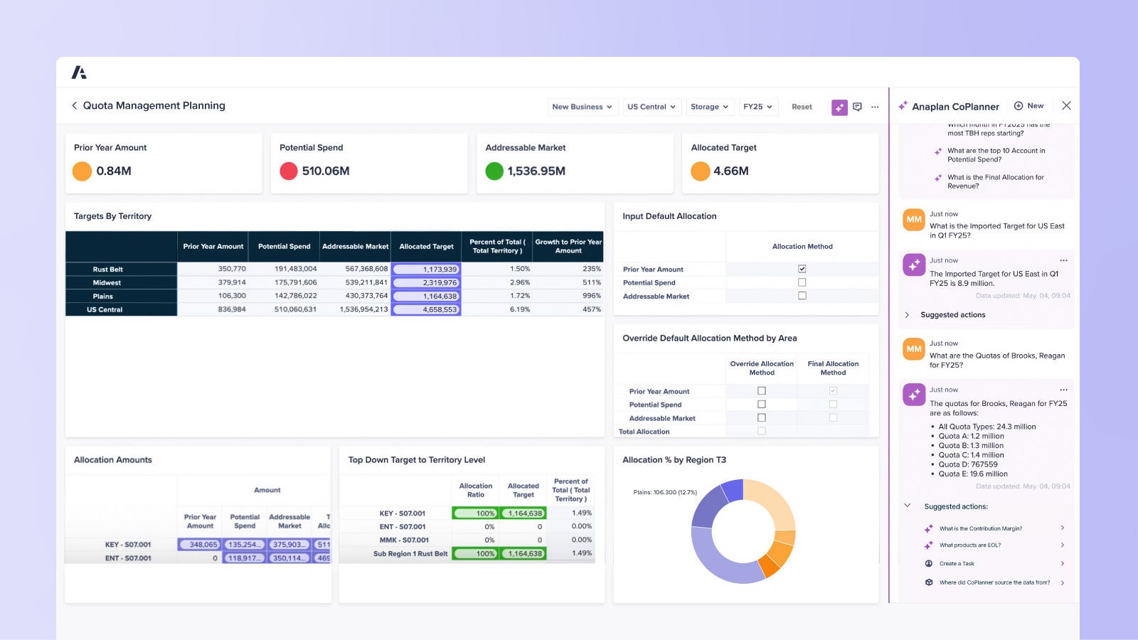 Anaplan quota management planning dashboard. Displays targets by region, allocation methods, and interactive AI-powered chat assistance for quota planning decisions.