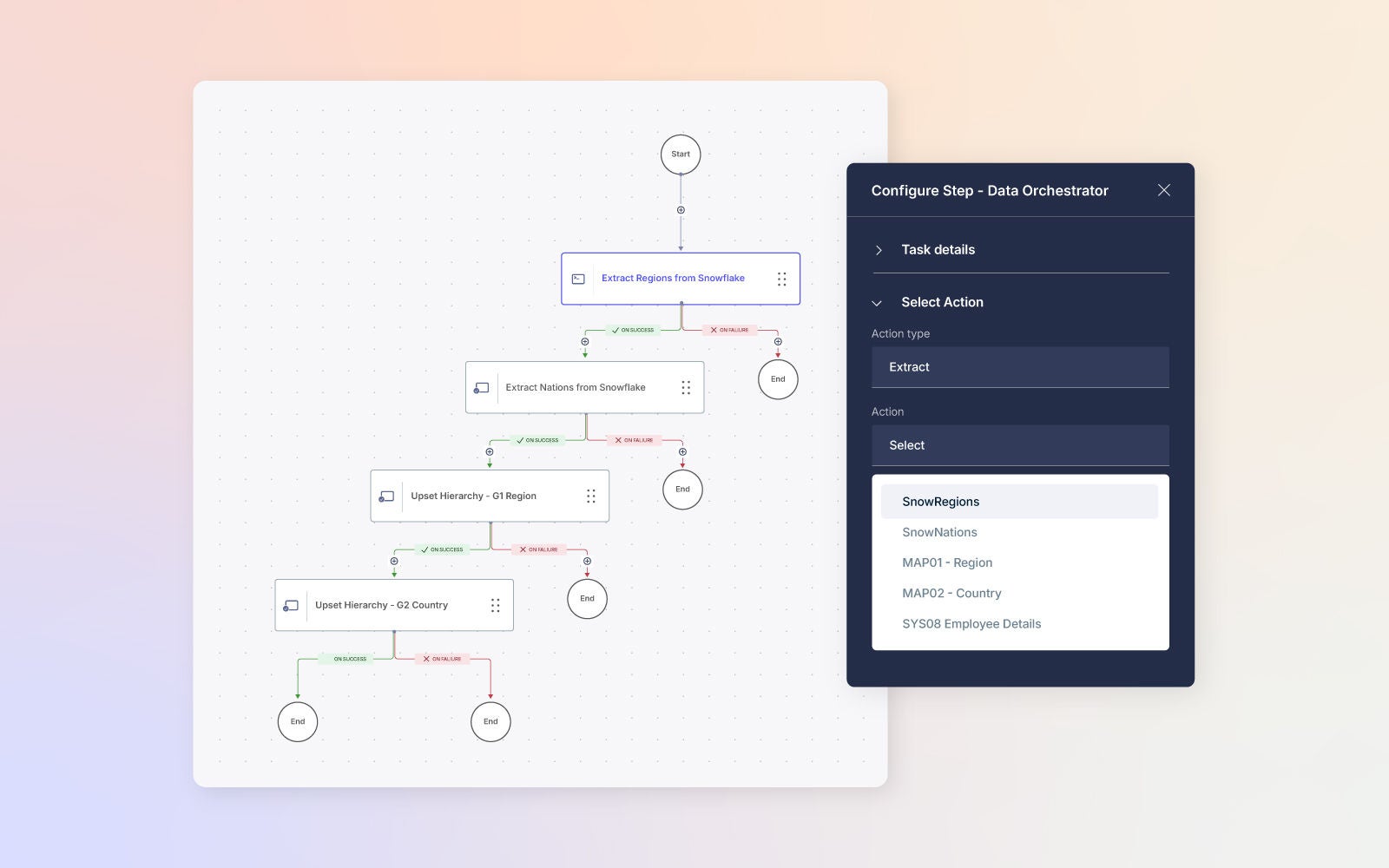 Data orchestration flowchart showing hierarchical updates extracted from Snowflake and configured in a task detail panel, set against a soft pastel gradient background.