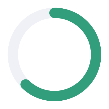  59% 