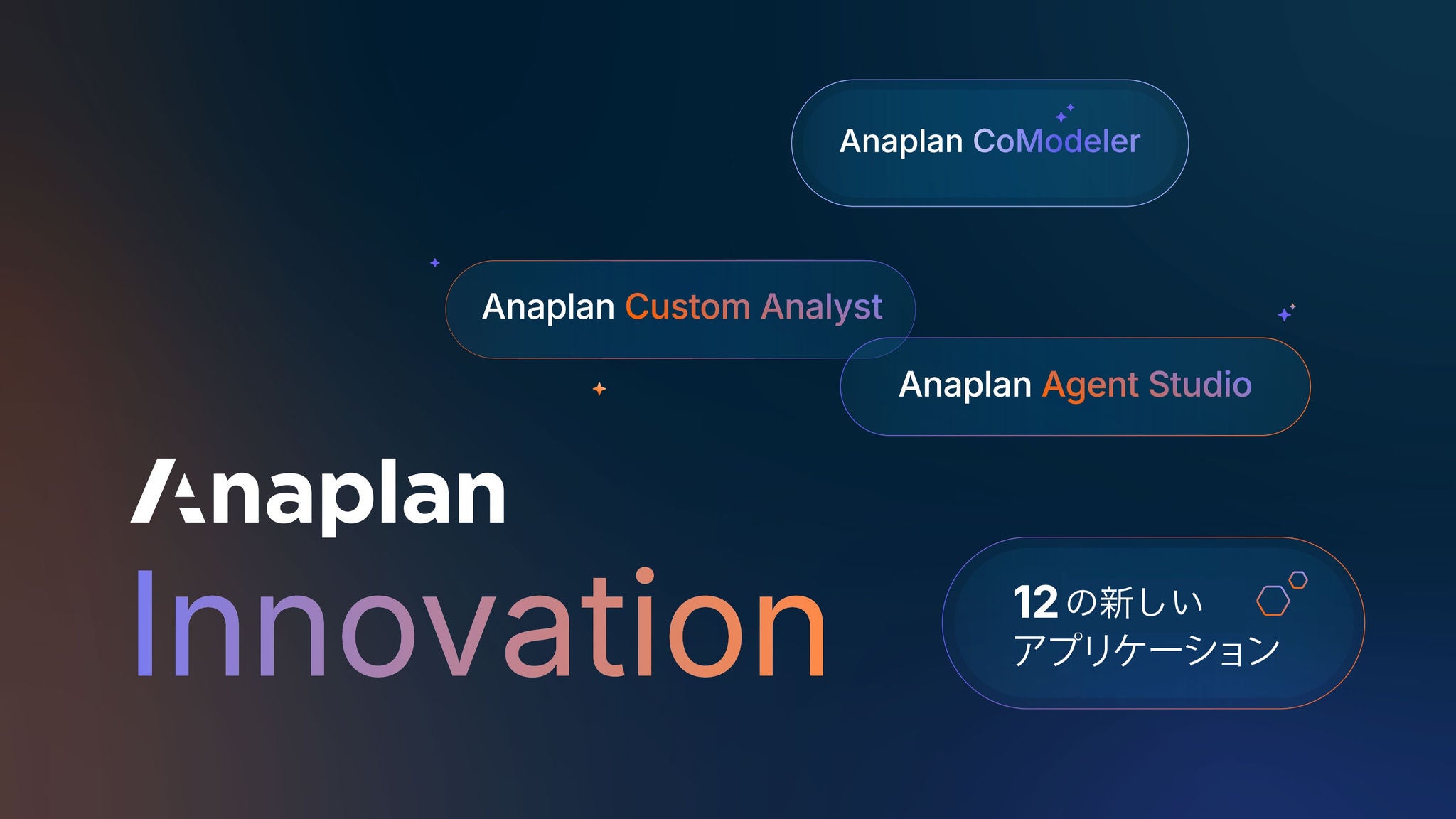 グラデーション背景に「Anaplan Innovation」のテキストと、Anaplan CoModeler、Anaplan Custom Analyst、Anaplan Agent Studioのラベルが表示され、日本語で「12の新しいアプリケーション」と書かれたバッジがある。