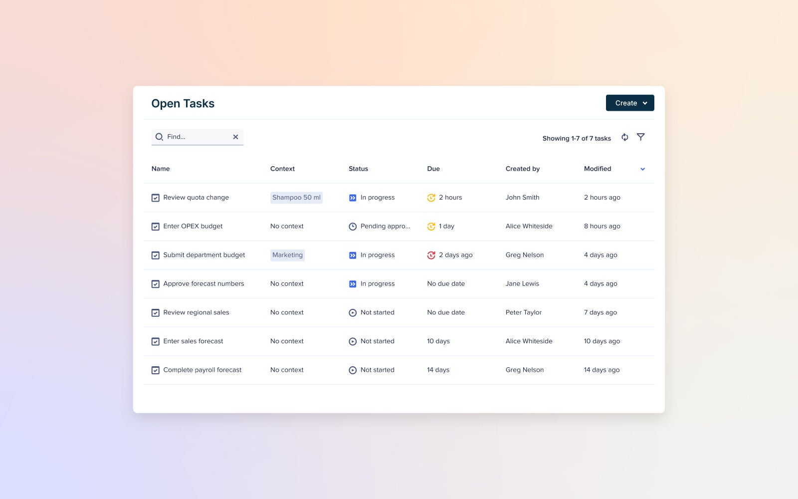 Anaplan open tasks dashboard showing a list of seven tasks with columns for name, context, status, due date, creator, and last modified time, with filters and search options at the top.
