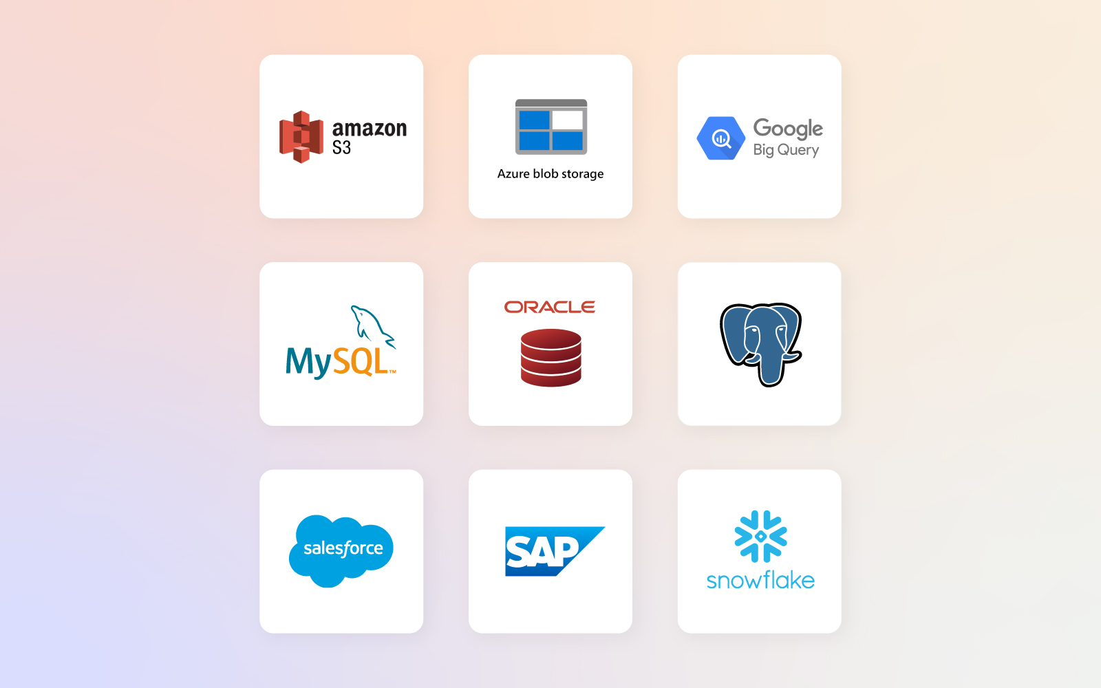 ADO Product Benefit 1 Grid of 9 tiles displaying logos of various data sources including Amazon S3, Azure, Google BigQuery, MySQL, Oracle, PostgreSQL, Salesforce, SAP, and Snowflake, over a soft pastel gradient background.