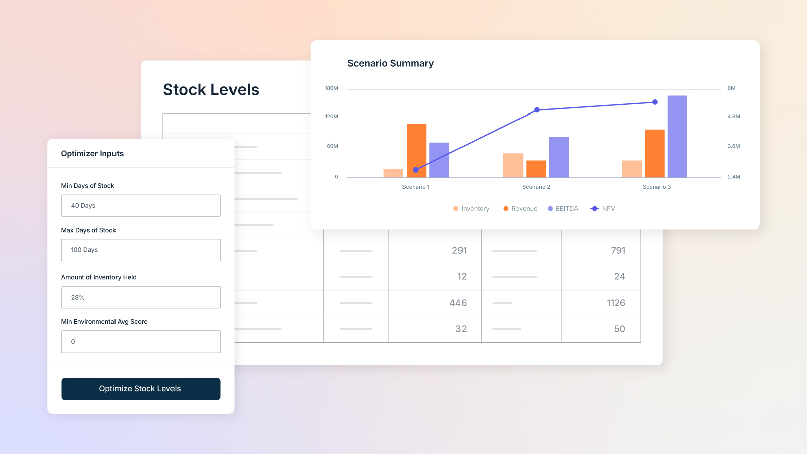 optimization dashboard with stock level inputs and a scenario summary chart showing Inventory, Revenue, EBITDA, and NPV values.