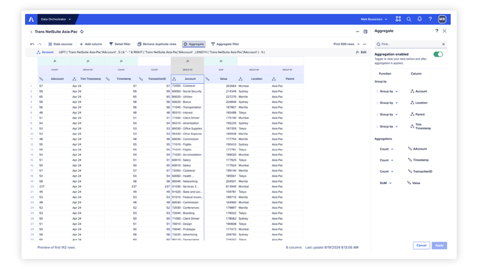 Anaplan data orchestrator product dashboard Anaplan data orchestrator product dashboard
