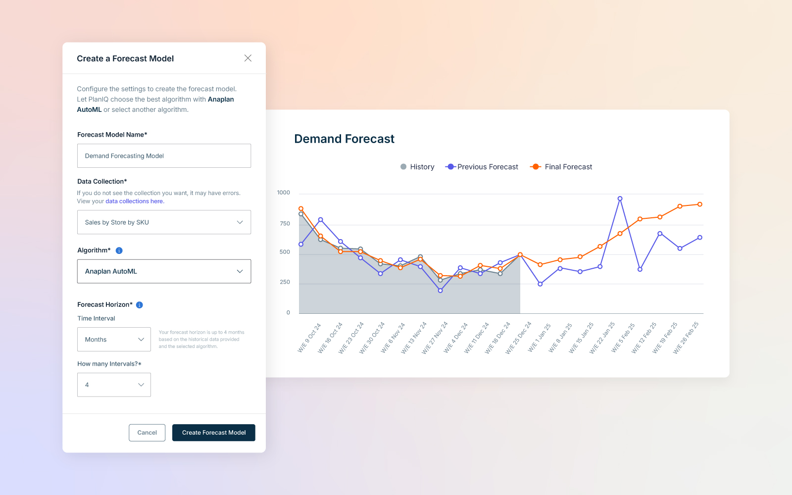 Image of a forecast model creation interface paired with a demand forecast chart. Displayed over a soft pastel gradient background.