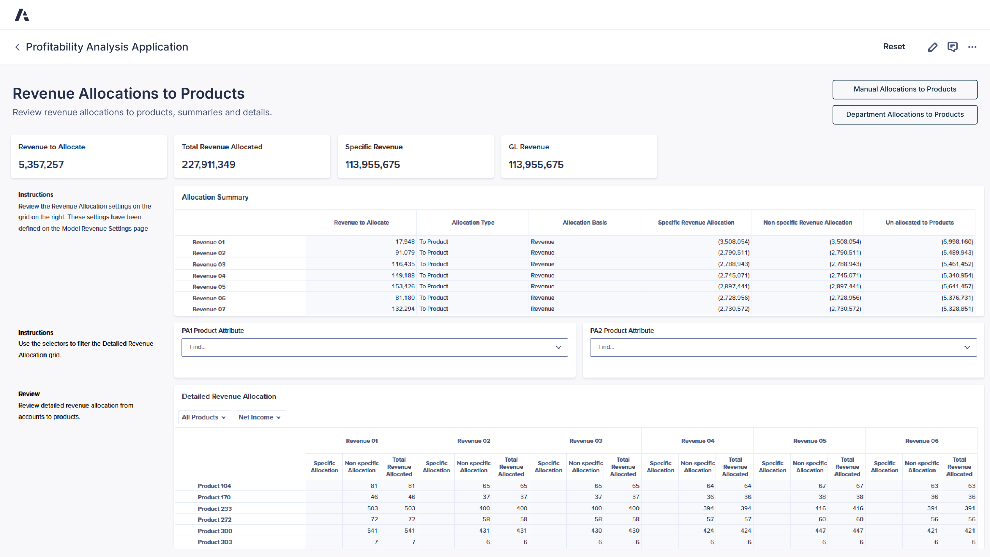 Profitability Analysis Application screen titled “Revenue Allocations to Products,” showing KPI tiles for Revenue to Allocate 5,357,257, Total Revenue Allocated 227,911,349, Specific Revenue 113,955,675, and GL Revenue 113,955,675, with an Allocation Summary table, product attribute filters, and a Detailed Revenue Allocation grid.