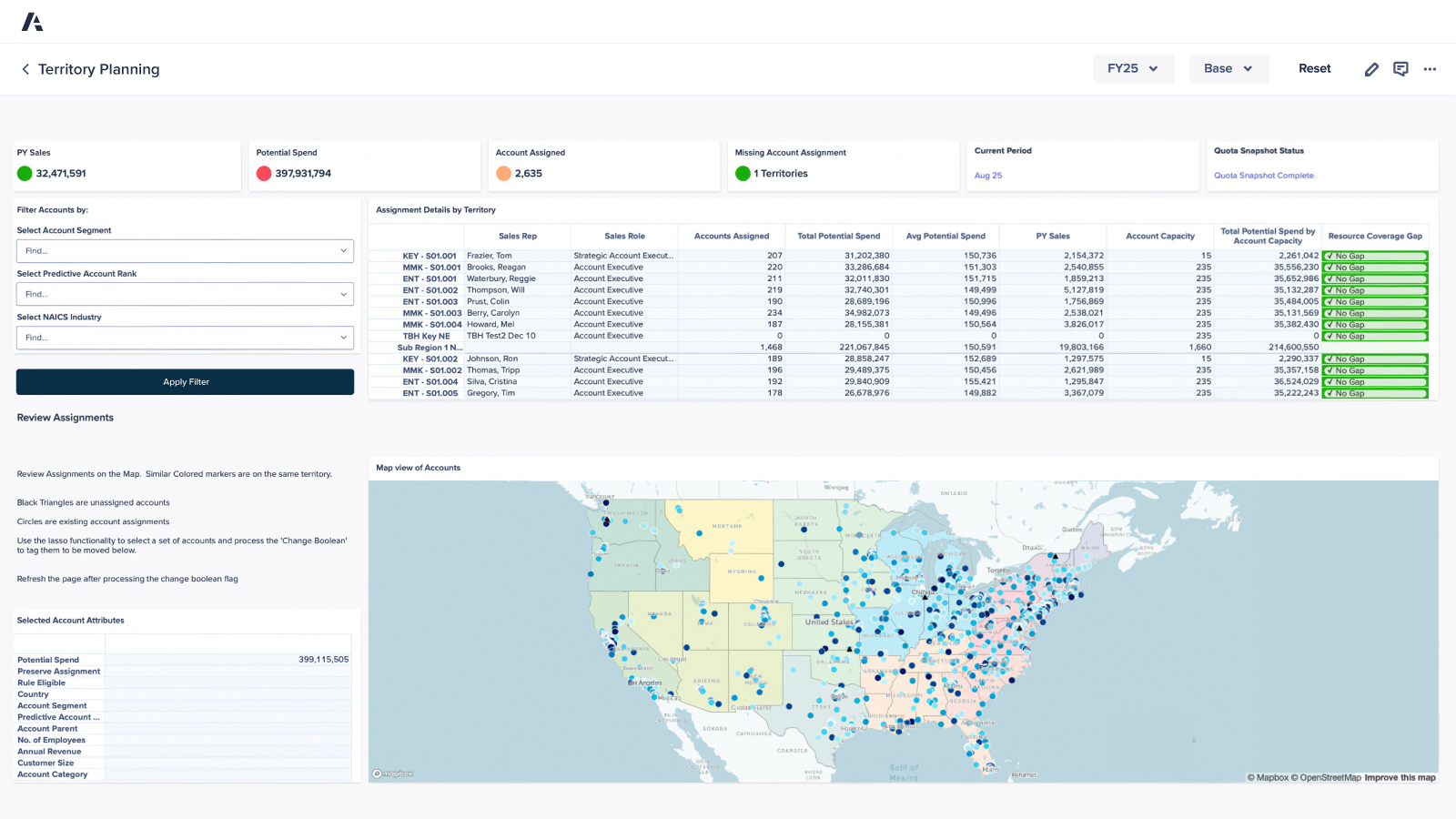 Anaplan Territory Planning dashboard showing account segmentation by sales rep and geographic region. The top section includes performance metrics such as potential spend, assigned accounts, and capacity by territory. A color-coded U.S. map visualizes account coverage, with black triangles marking unassigned accounts. Filters on the left allow for adjusting account segment, rank, and industry to support strategic territory alignment.