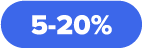 15-20 Percent Icon