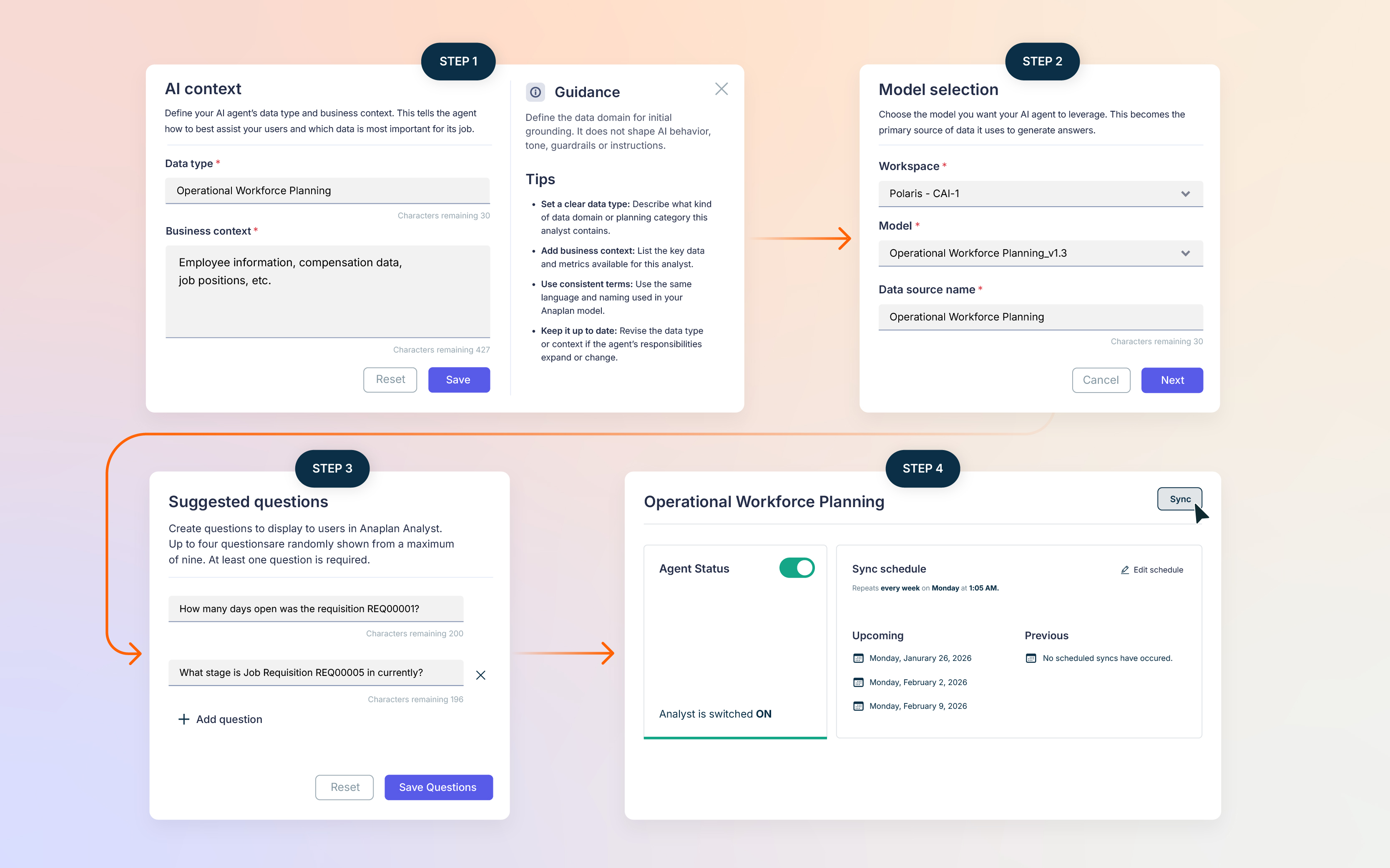 Anaplan interface showing a step-by-step setup for a custom analyst, including AI context definition, model selection, suggested questions, and sync configuration for Operational Workforce Planning.