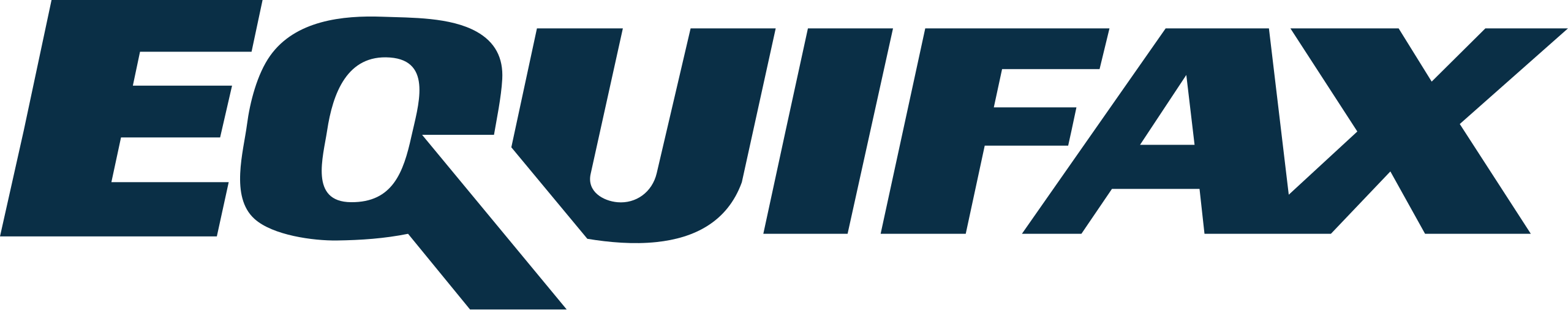Equifax Logo Ink
