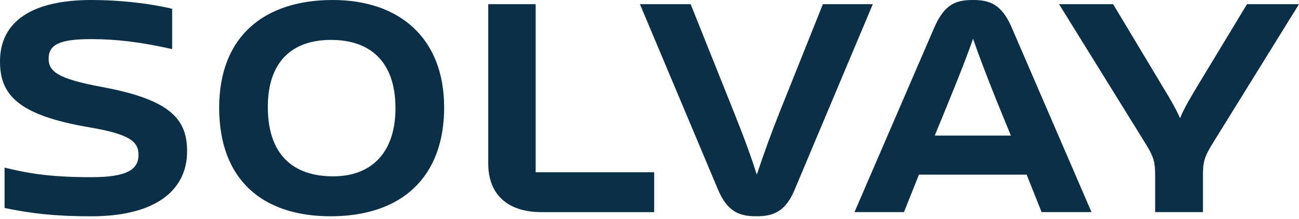 Solvay Logo Ink