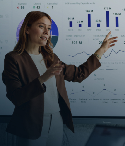 A woman in a brown blazer presenting data on a large screen that displays charts and graphs related to project status and performance metrics during a business meeting.