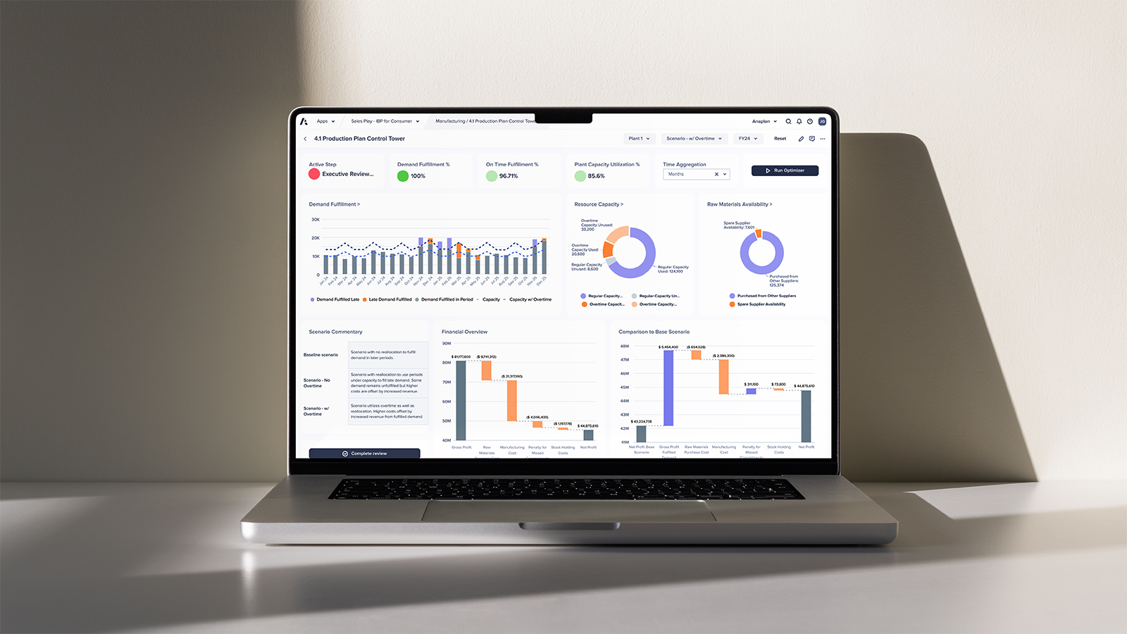 Anaplan Product Image Tile Open laptop showing Anaplan product dashboard with charts and graphs, placed on a white desk with sunlight casting shadows.