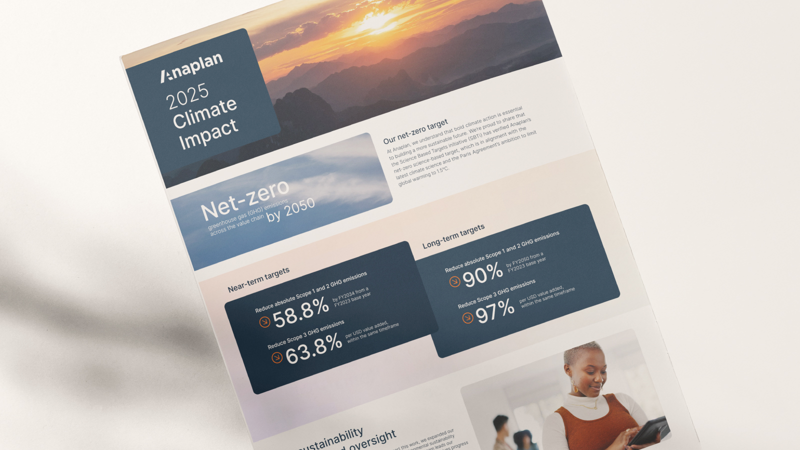 Anaplan 2025 Climate Impact fact sheet featuring net-zero goals by 2050, near-term and long-term emissions reduction targets, and sustainability highlights.