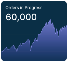 Orders In Progress Animated Icon