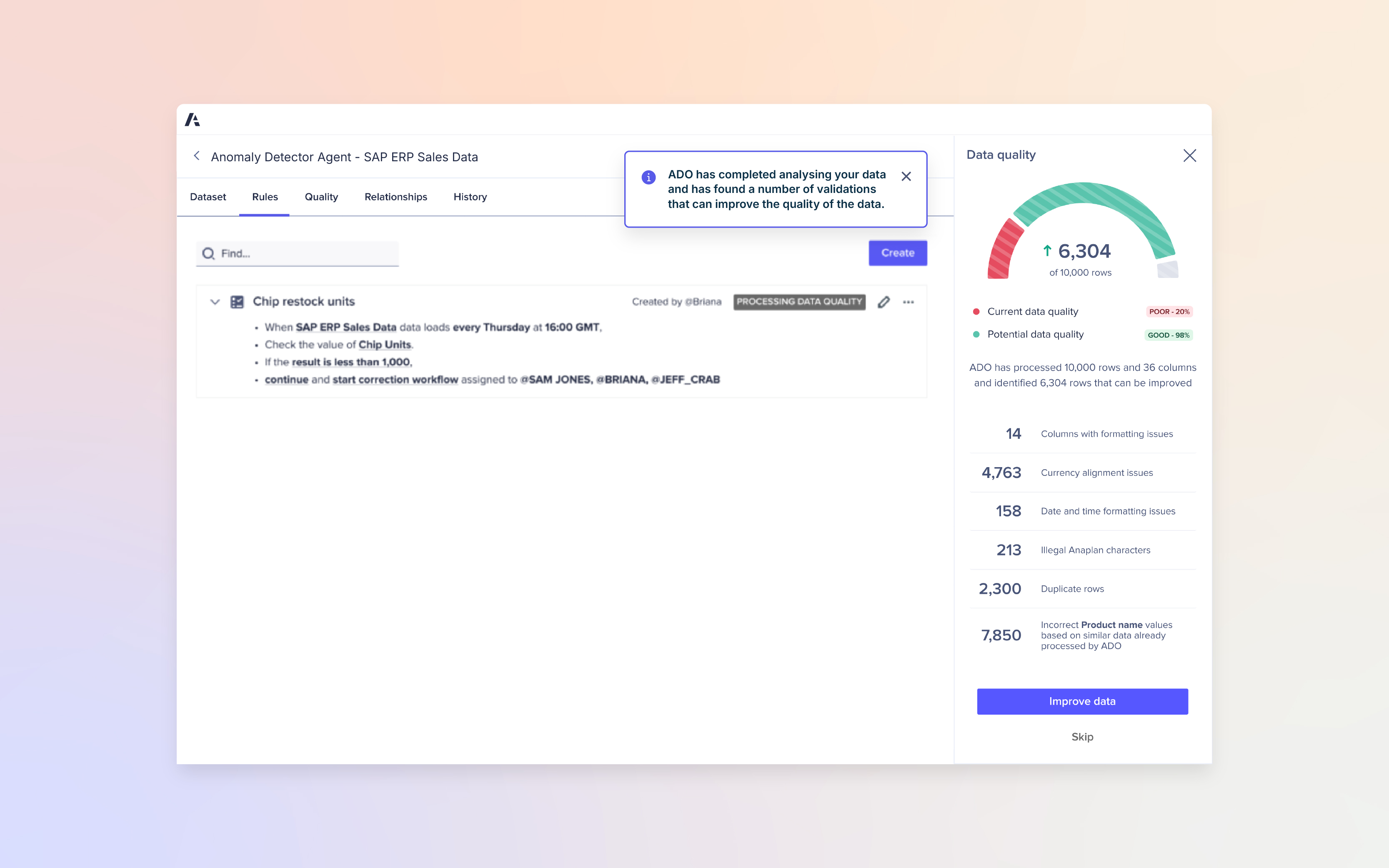 Image showing a dashboard of SAP ERP sales data validation rules, with a notification overlay confirming anomaly detection validations to improve data quality.