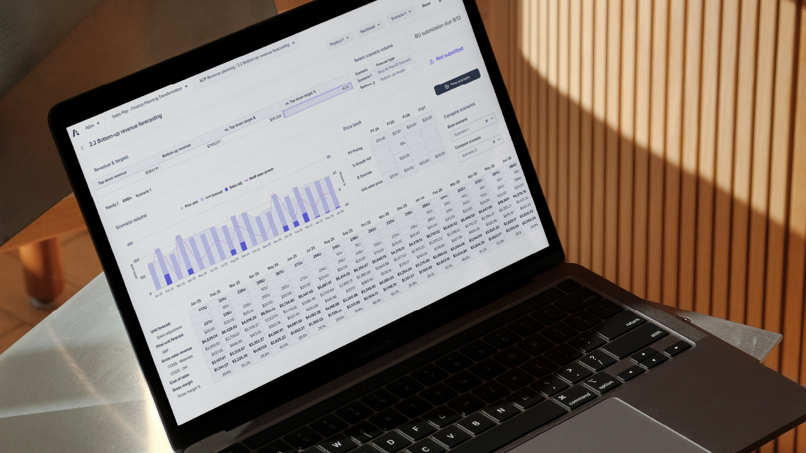 Laptop displaying a bottom-up revenue forecasting dashboard. Features a scenario comparison chart, revenue targets, pricing breakdowns, and detailed financial metrics in a data table.
