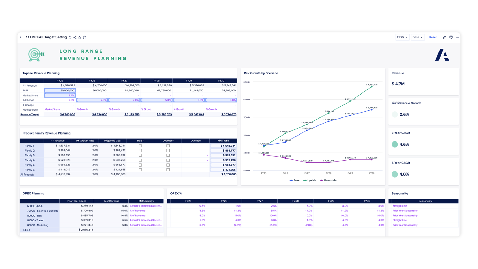 Integrated Financial Planning Application Product Shot Integrated Financial Planning アプリケーション