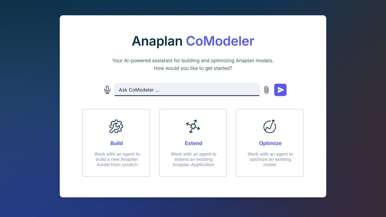 Intelligent Role Based Agent CoModeler