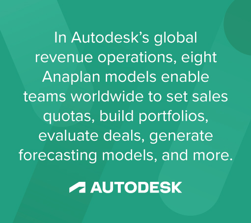 In Autodesk's global revenue operations, eight Anaplan models enable teams worldwide to set sales quotas, build portfolios, evaluate deals, generate foresting models, and more.  Autodesk