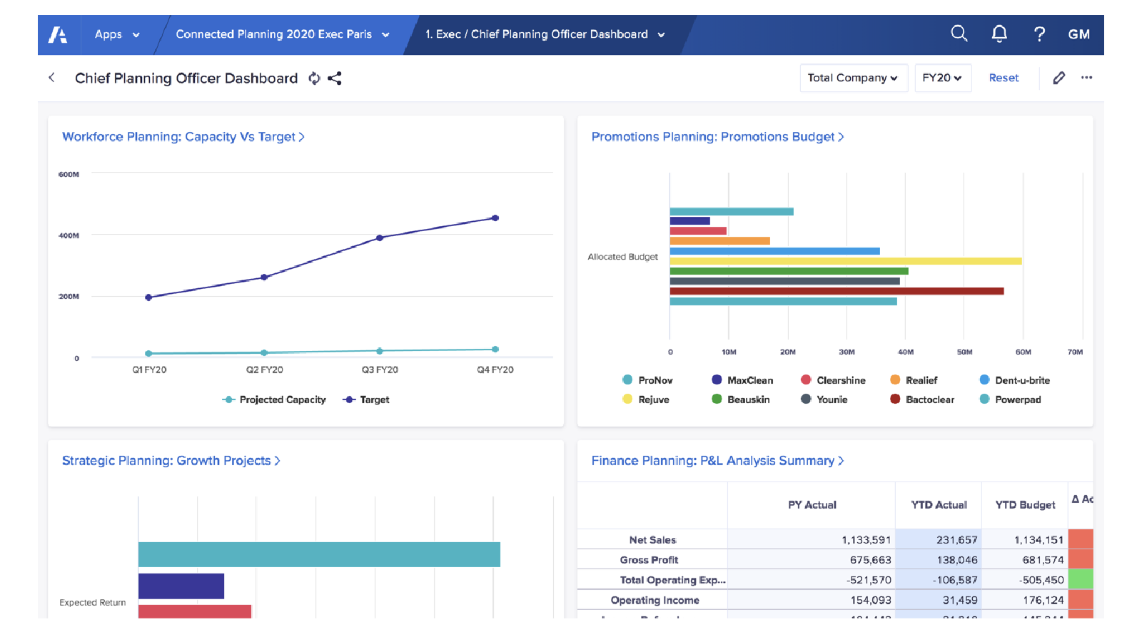 Graphic: product shot of FP&A application