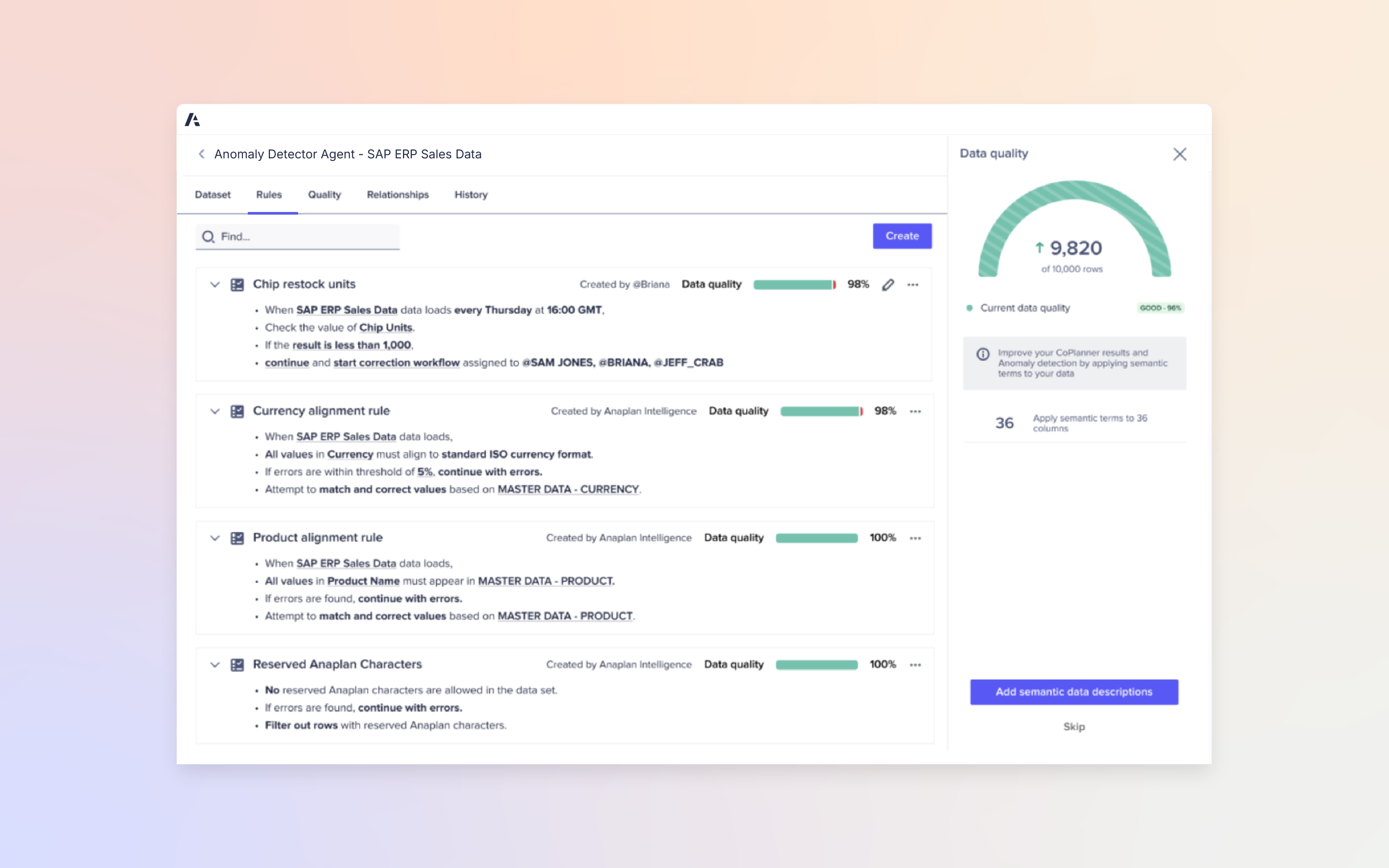 Image showing a dashboard of anomaly detection rules for SAP ERP sales data, with progress bars for data quality percentages and a side panel highlighting current versus potential data quality.