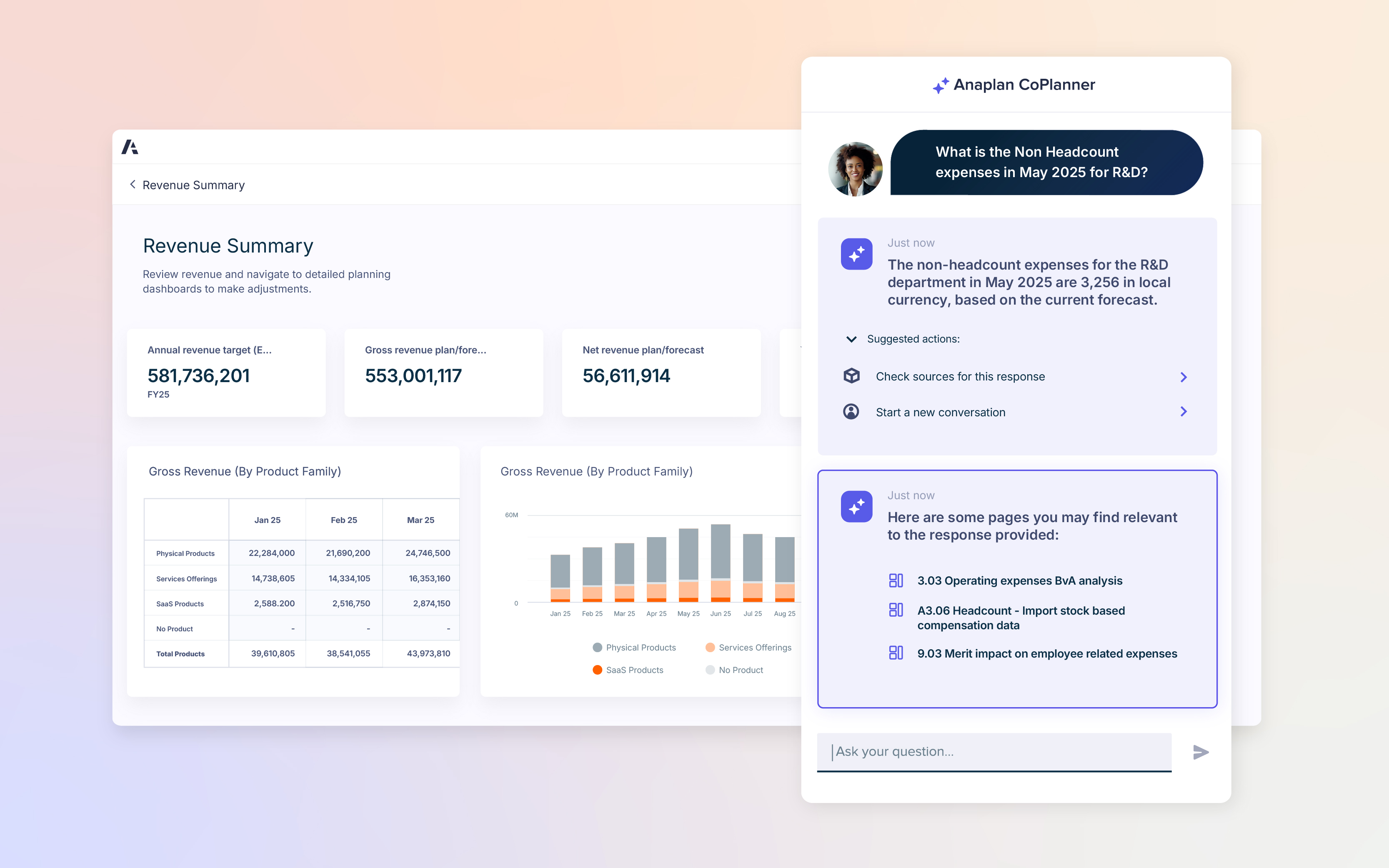 Anaplan CoPlanner revenue summary dashboard with gross revenue by product family. A query response shows non-headcount R&D expenses for May 2025 along with relevant suggested report sources.